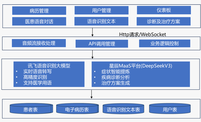 s_4115502263f5cf4c.png s_4115502263f5cf4c.png